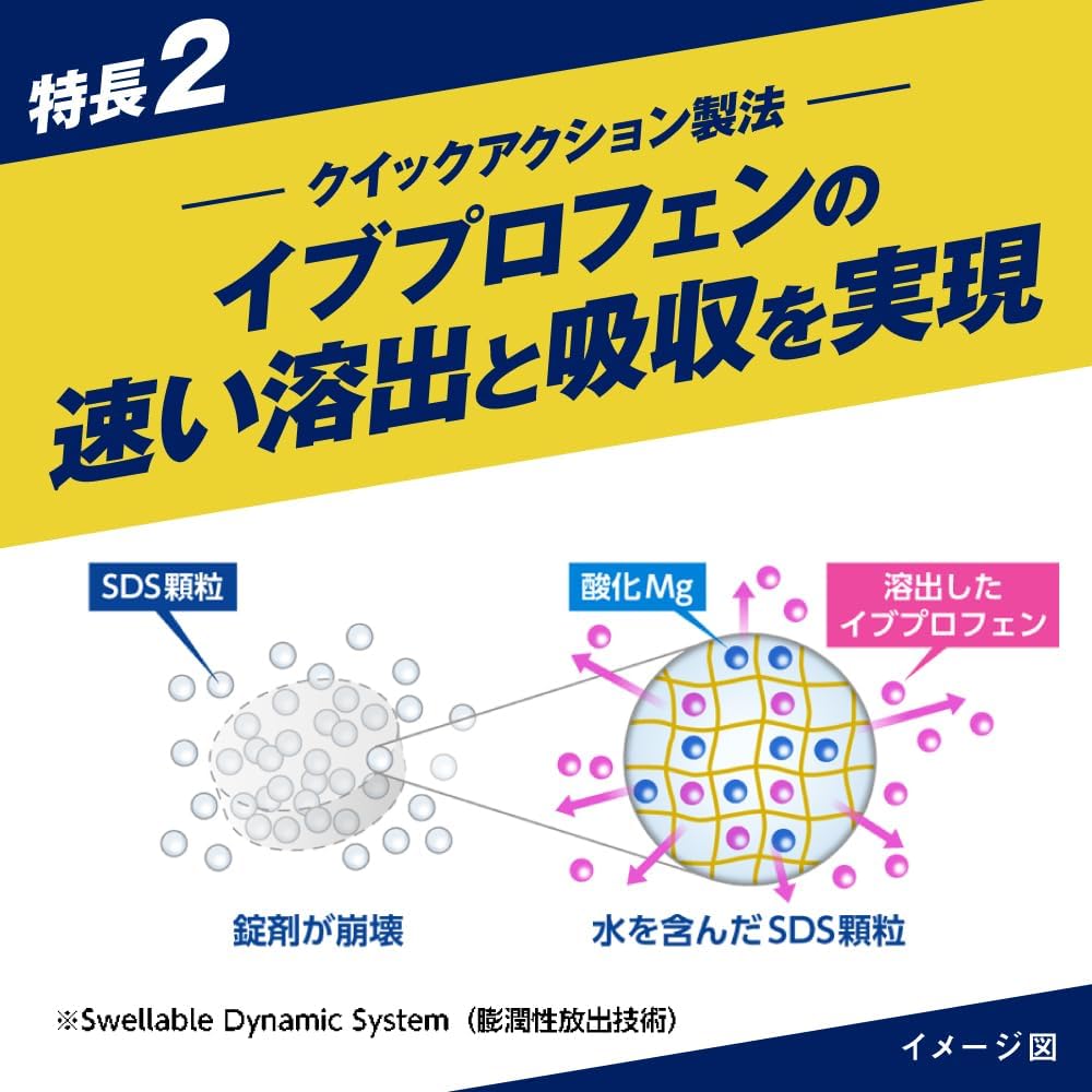 小白兔製藥 stac NEO EX 強效感冒藥 24錠 指定第2類醫藥品