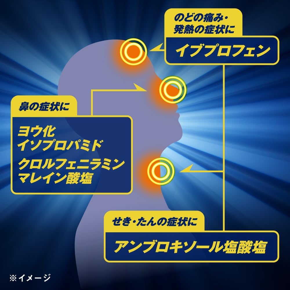 小白兔製藥 stac NEO EX 強效感冒藥 24錠 指定第2類醫藥品