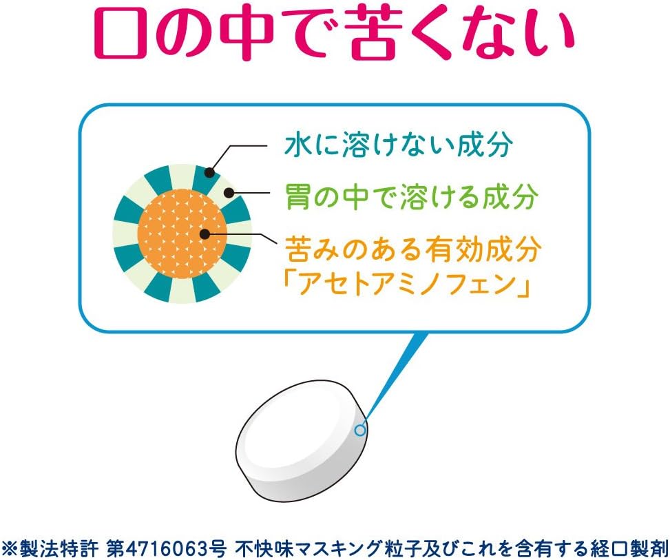 獅王 Lion Bufferin Luna J 小中高學生生理痛頭痛止痛片 12錠 指定第2類医薬品