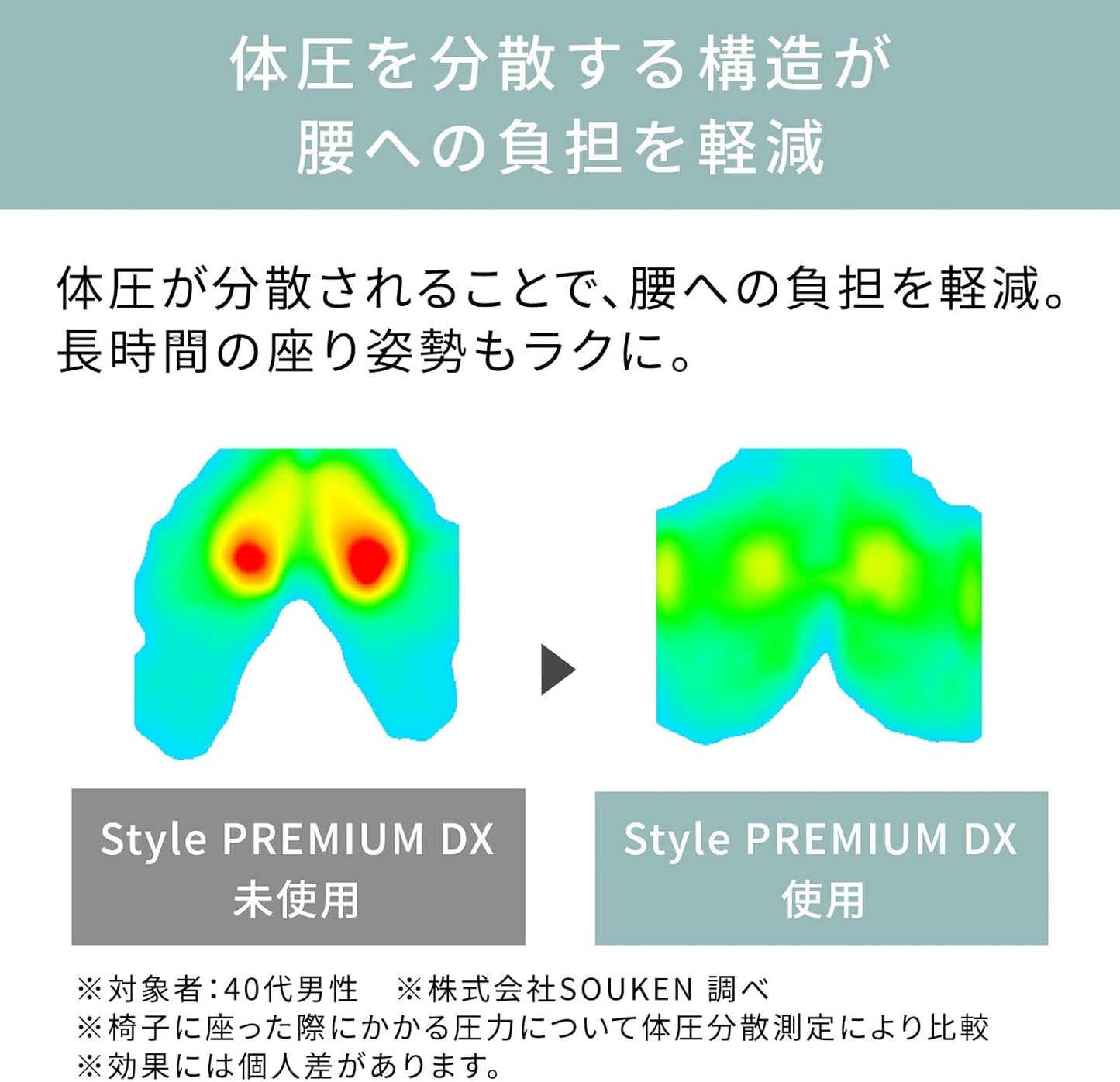 MTG Style Seat 系列 高階骨盆支撐坐椅 PREMIUM DX 黑色