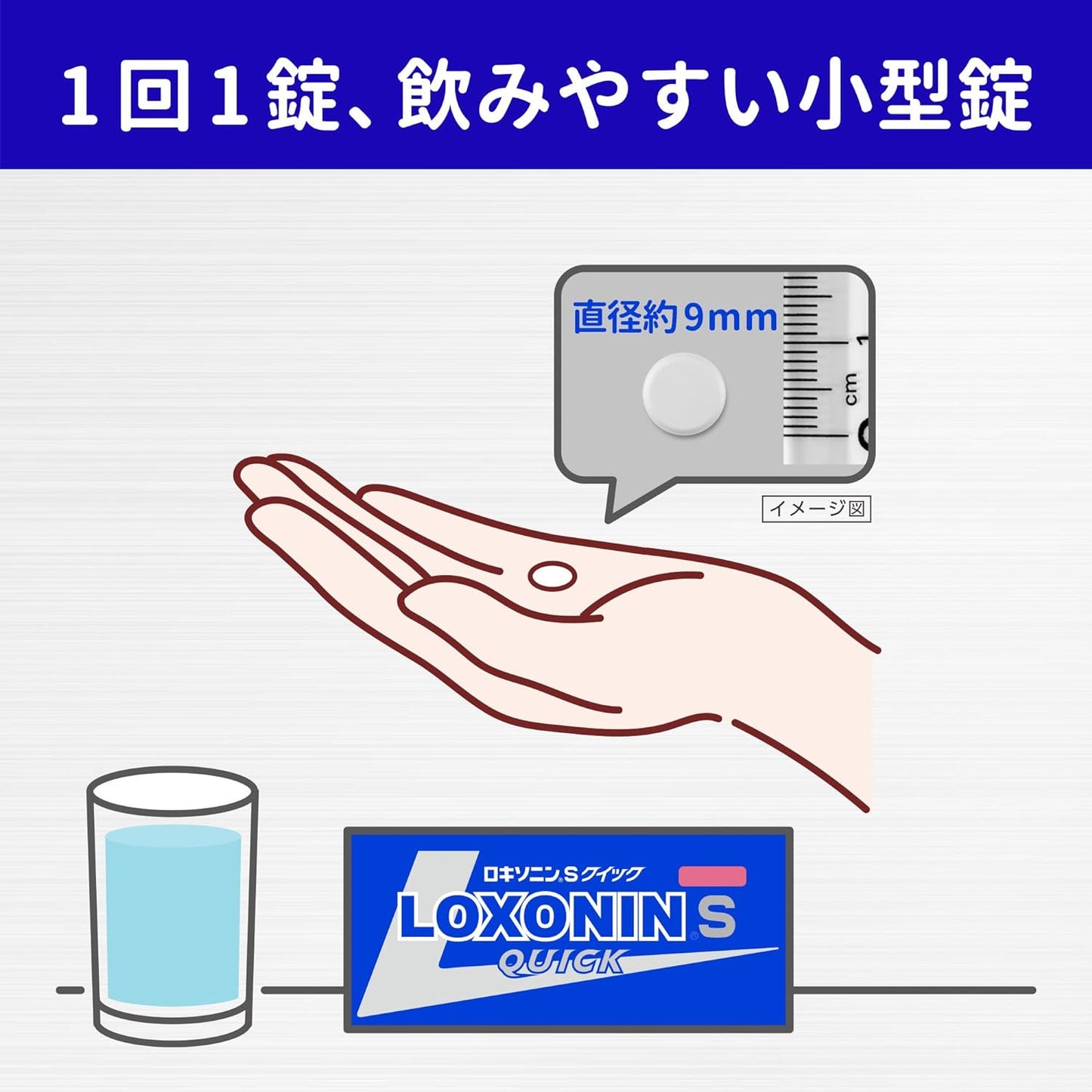 第一三共 LOXONIN S Quick 速效解熱鎮痛片:12錠【1類】