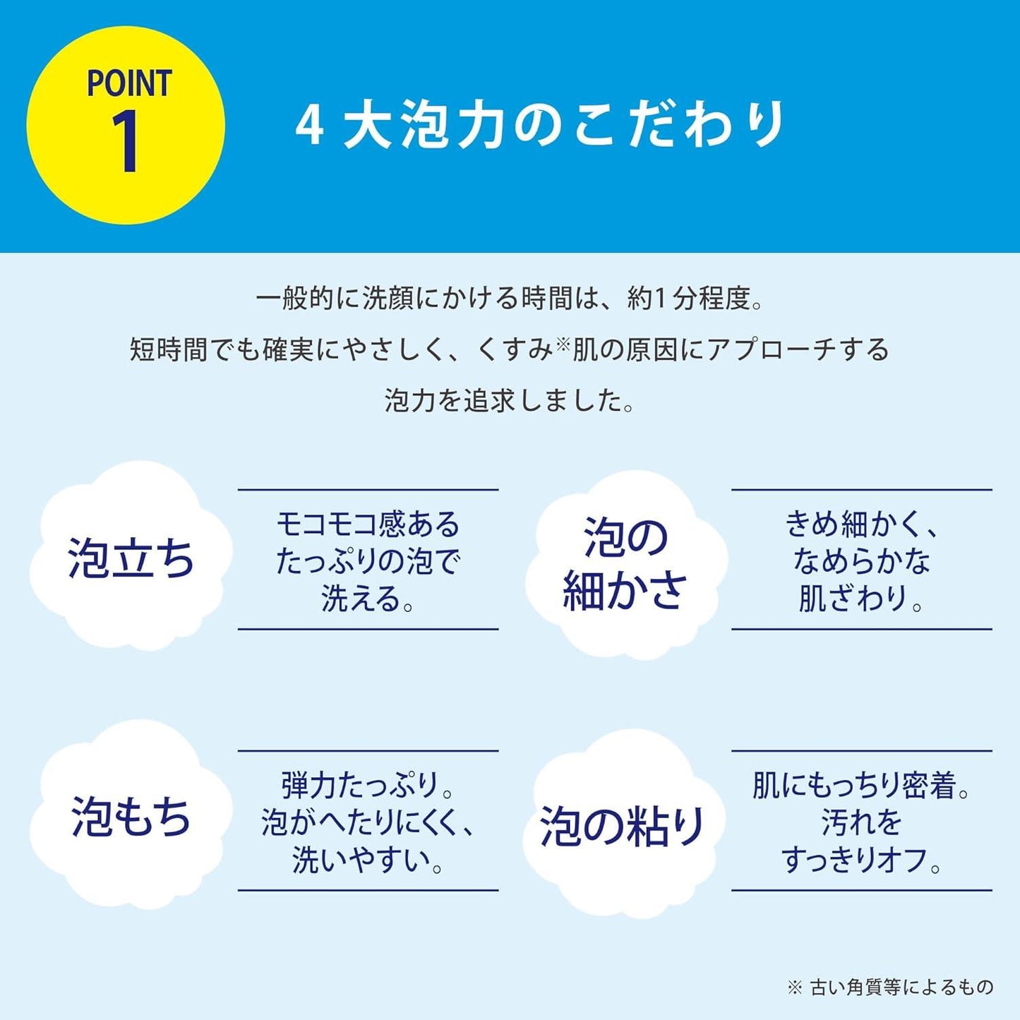 【TRANSINO】第一三共 藥用護膚洗面乳