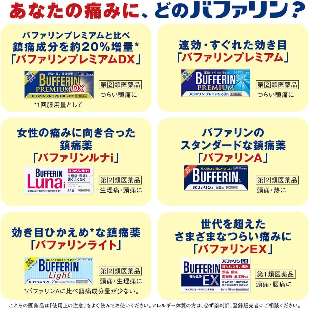 獅王 Lion Bufferin A 40錠 解熱止痛片 指定第2類医薬品
