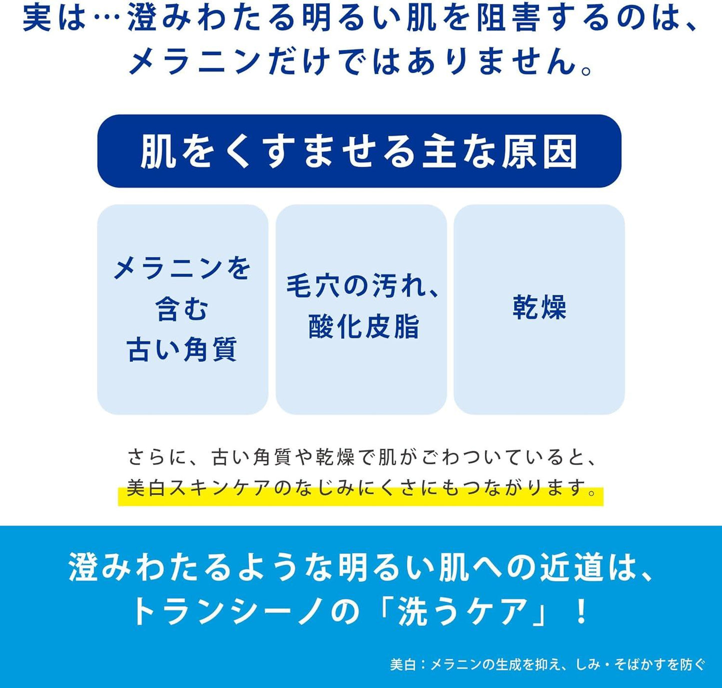 【TRANSINO】第一三共 藥用護膚洗面乳