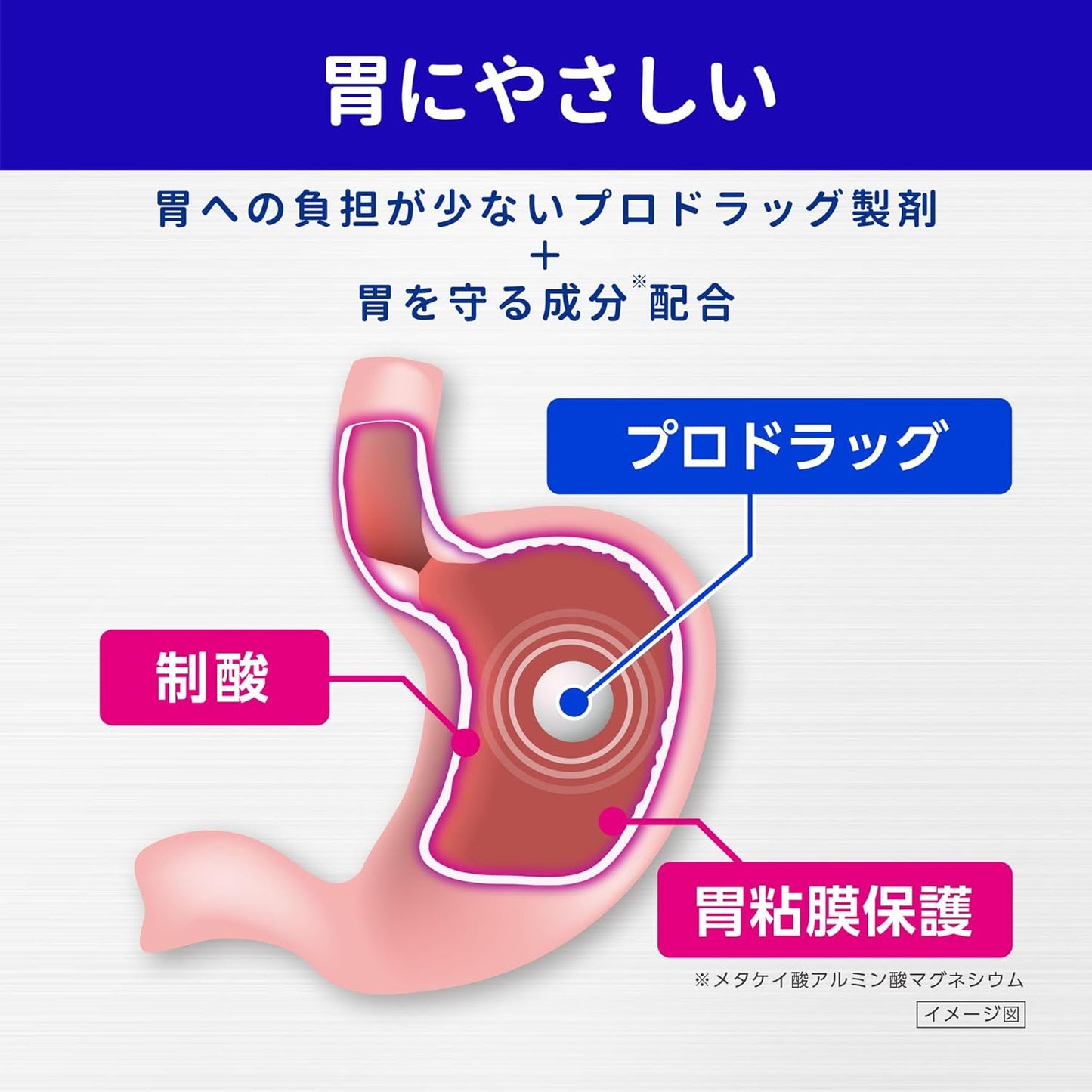 第一三共 LOXONIN S Quick 速效解熱鎮痛片:12錠【1類】