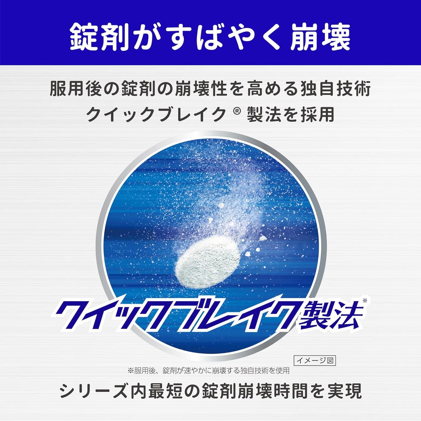 第一三共 LOXONIN S Quick 速效解熱鎮痛片:12錠【1類】