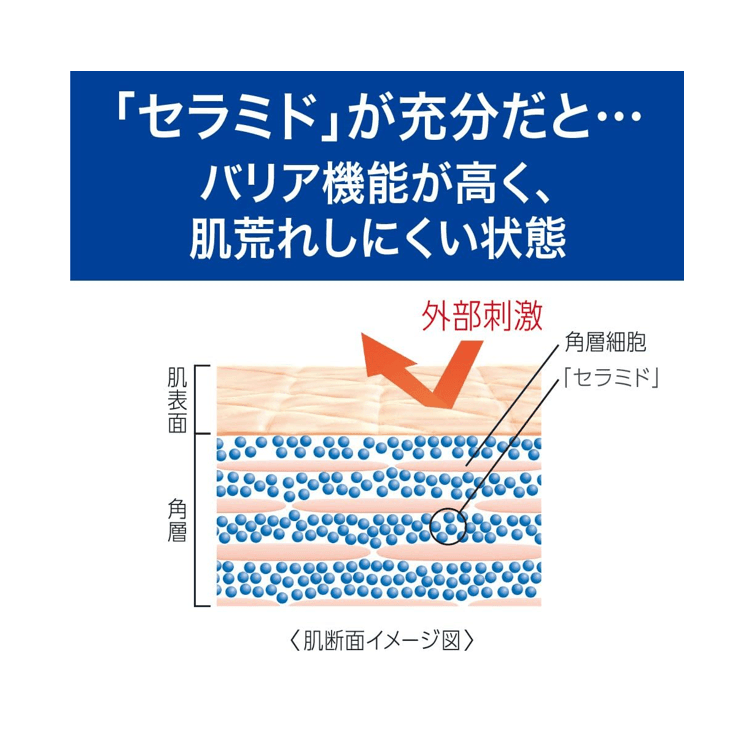 Curel 珂潤 浸潤保濕卸妝凝膠 130g