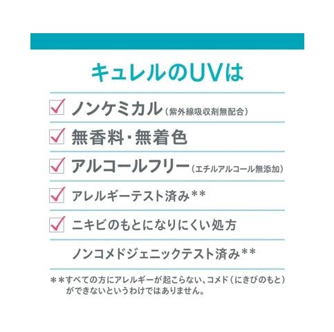 Curel 珂潤浸潤保濕防曬精華液 SPF30PA++ 50g 臉部/身體