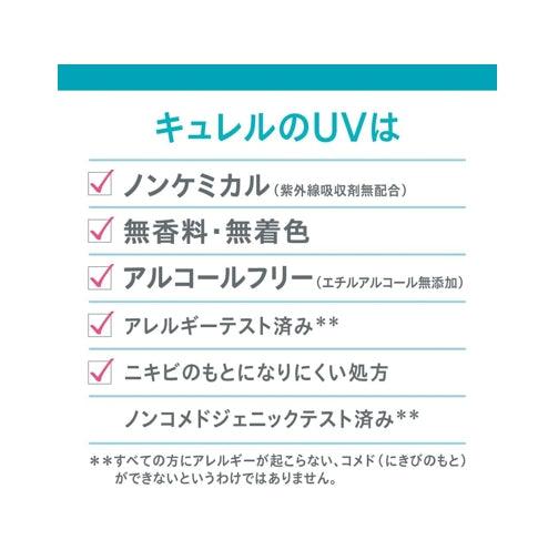 Curel 珂潤浸潤保濕防曬乳液 SPF50+PA+++/60ml 臉部/身體