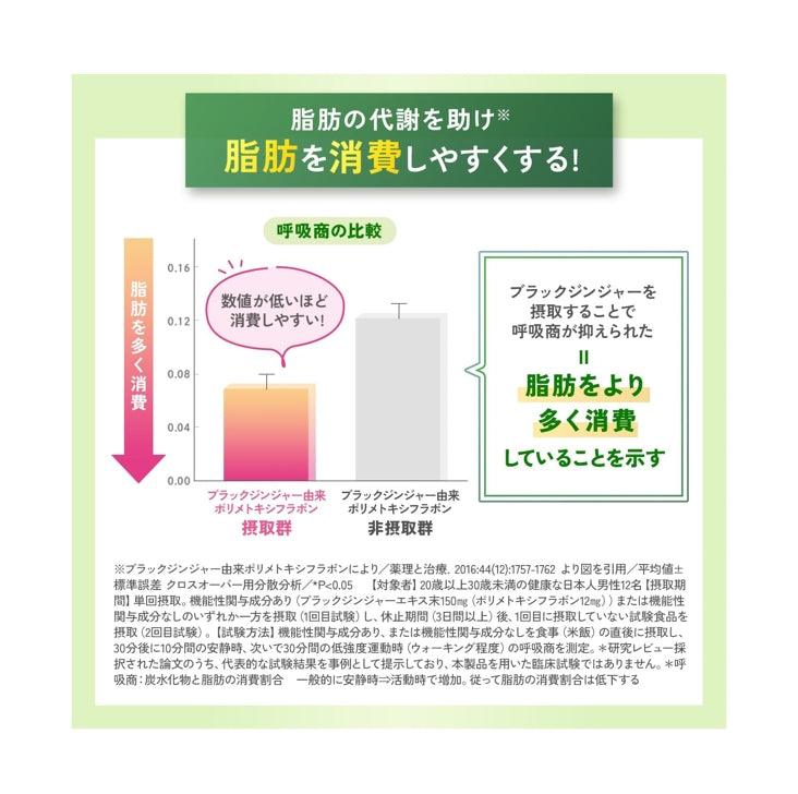 Fancl 芳珂 熱控纖體錠 成人加強版(深綠包裝)