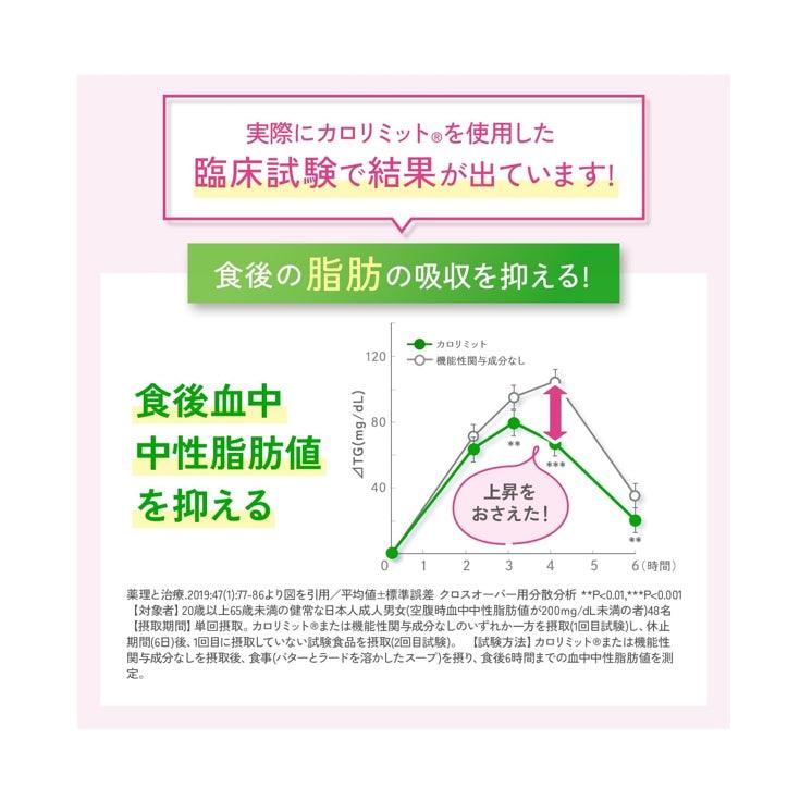 Fancl 芳珂 熱控美體錠 (淺綠包裝)