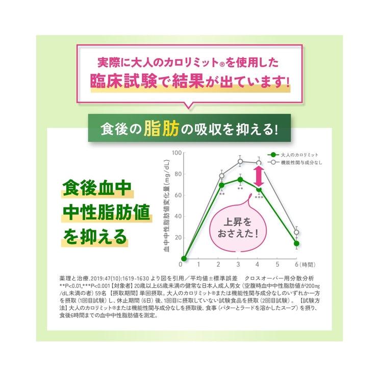 Fancl 芳珂 熱控纖體錠 成人加強版(深綠包裝)