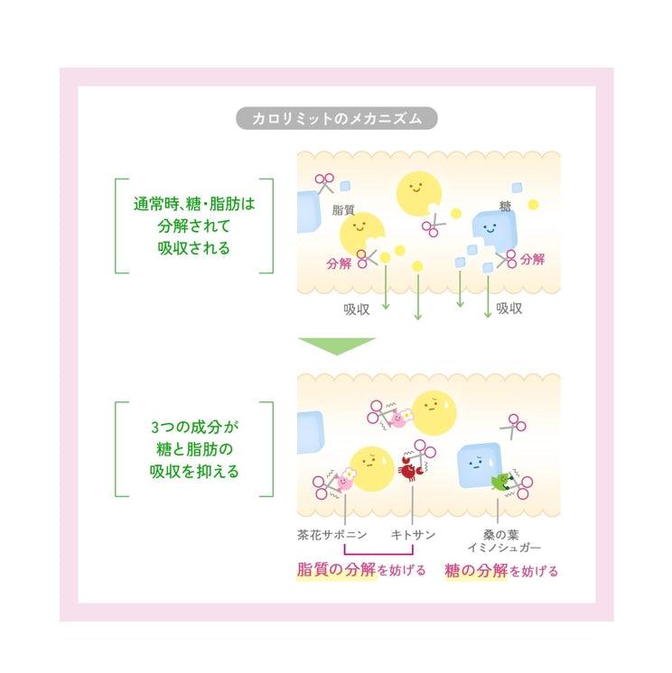 Fancl 芳珂 熱控美體錠 (淺綠包裝)