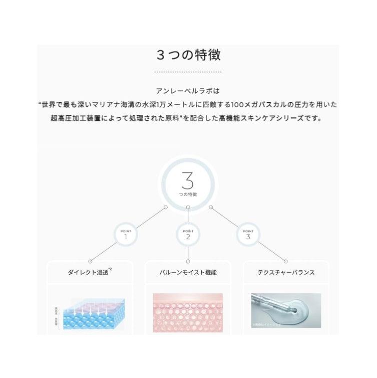 Unlabel Lab 安博士 維他命精華50ml 精華液
