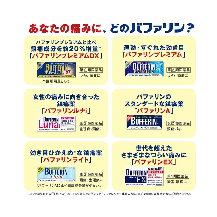 獅王 Lion Bufferin Premium Luna i 解熱止痛藥 指定第2類医薬品