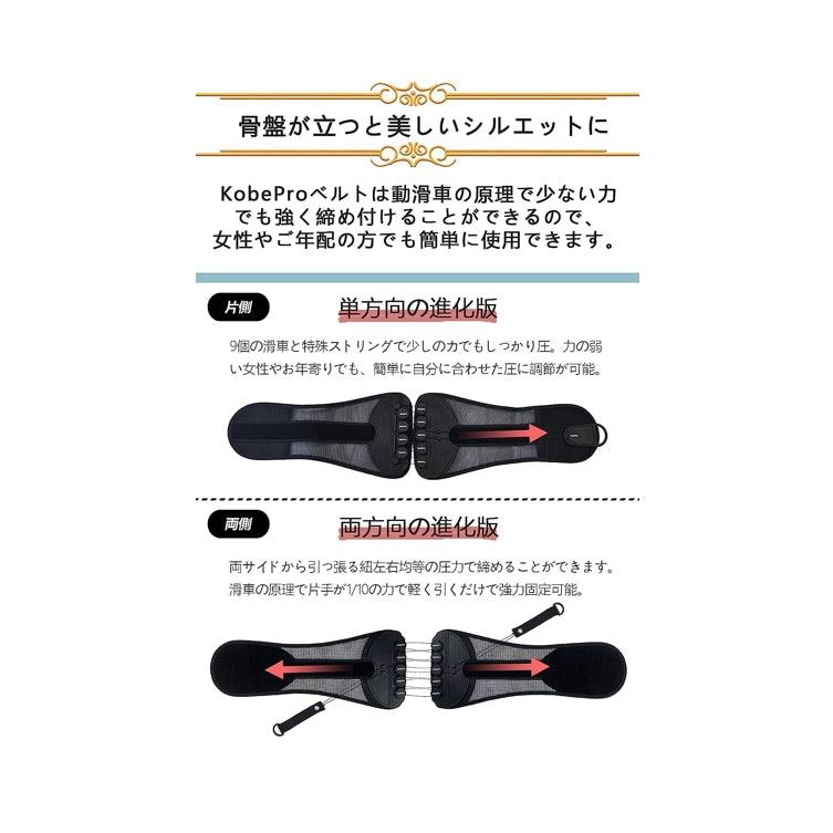KobePro 護腰 腰部支撐帶 減輕腰背負擔 腹壓帶 男女通用(兩側)