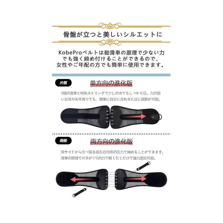 KobePro 護腰 腰部支撐帶 減輕腰背負擔 腹壓帶 男女通用(單側)
