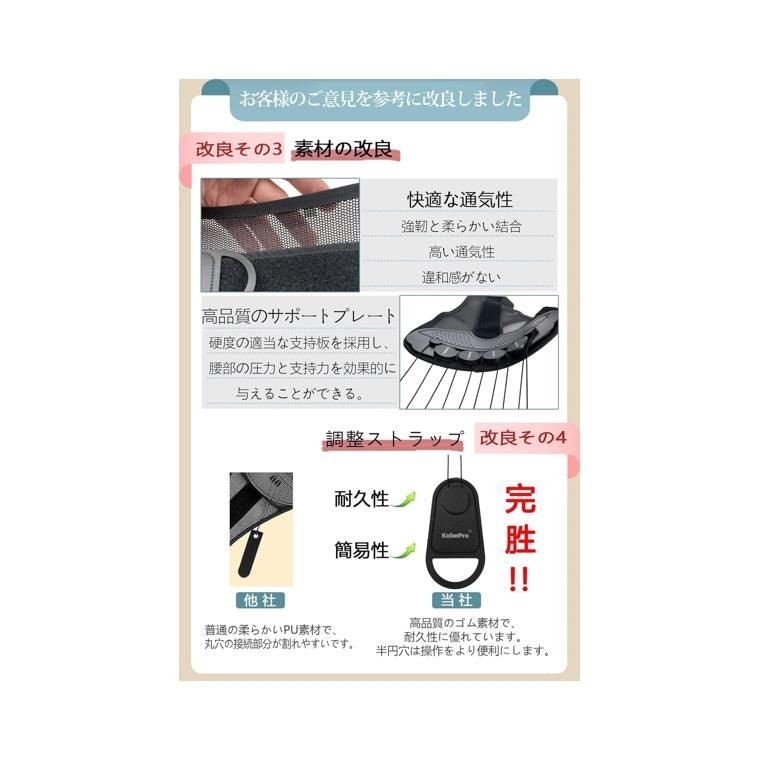 KobePro 護腰 腰部支撐帶 減輕腰背負擔 腹壓帶 男女通用(單側)