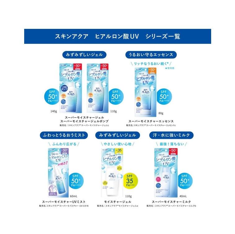 樂敦 Rohto Skin Aqua 超保濕UV防曬噴霧 (透明质酸配方) SPF50+ PA++++ 60ml