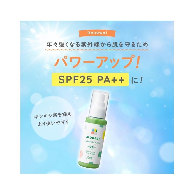 ALOBABY 寶寶全能防曬水噴霧 (2in1) SPF25/PA++ 110g