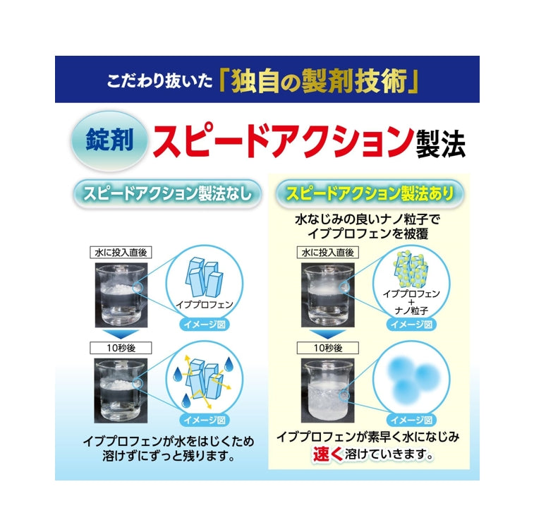 大正製藥 TAISHO 百保能 ACE Pro-X微粒 指定第2類医薬品