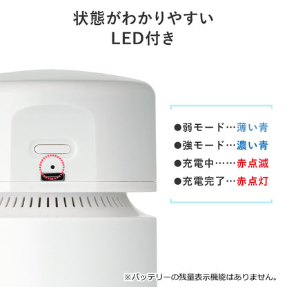 Sanwa Direct 200-CD070 桌上型吸塵器｜充電式 桌面清潔 強弱兩段 白色