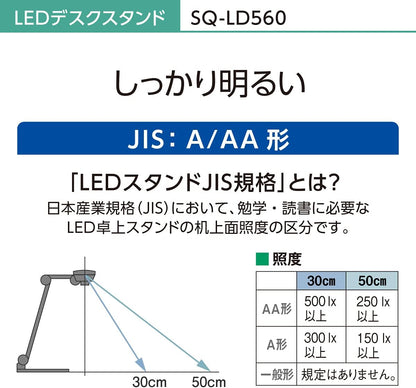 Panasonic 國際牌 LED 護眼檯燈 SQ-LD560 950流明 USB充電 電腦文書專用光 四段調光