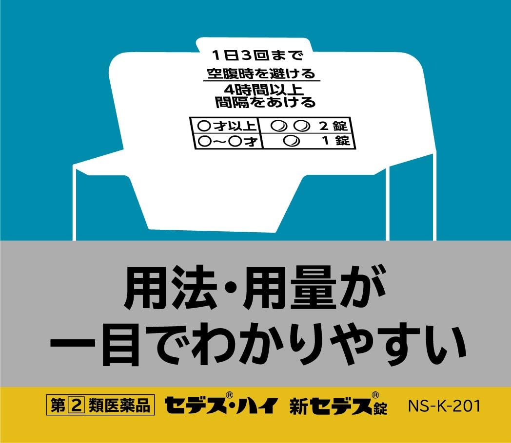 Shionogi Healthcare SEDES 止痛藥 80錠