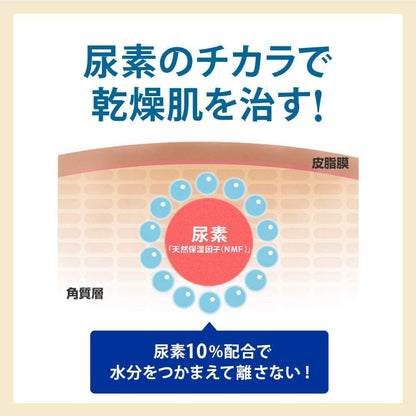 樂敦 ROHTO 曼秀雷敦AD修復乳液 保濕 止癢 120g