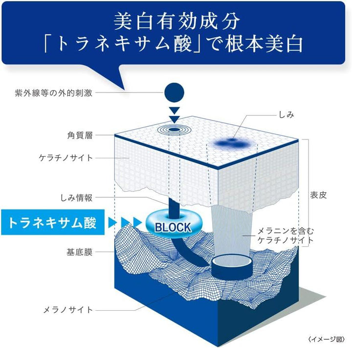 【TRANSINO】藥用淨白面膜4枚