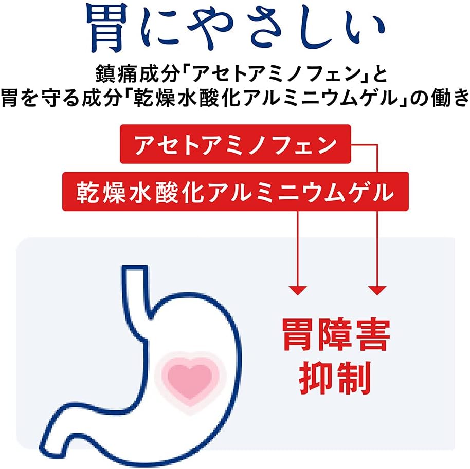 獅王 Lion Bufferin Premium DX 優質加強版 60錠 解熱止痛藥