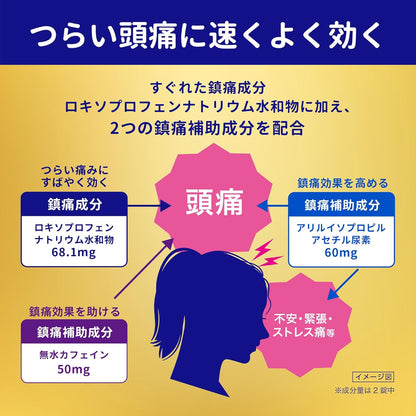 第一三共 LOXONIN S Premium 黄金退烧镇痛鎮痛解熱藥：24錠【1類】