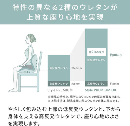 MTG Style Seat 系列 高階骨盆支撐坐椅 PREMIUM DX 黑色