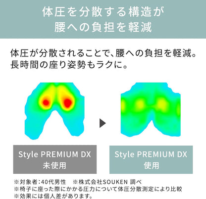 MTG Style Seat 系列 高階骨盆支撐坐椅 PREMIUM DX 黑色