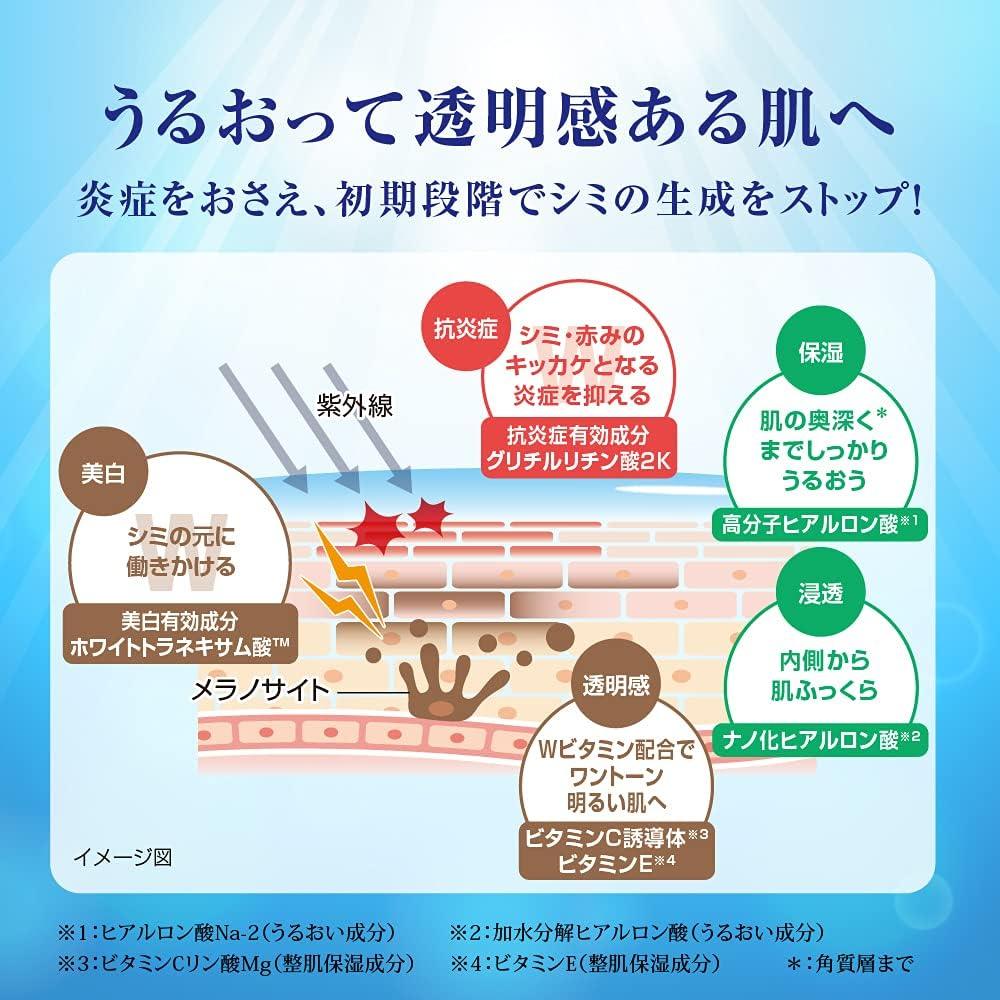 肌研 白潤PREMIUM 高效集中 化妝水 170ml