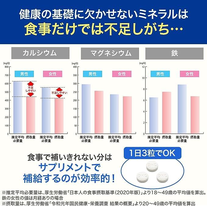 DHC 綜合礦物質 90日分