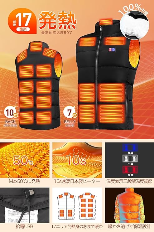 USB 電熱背心 三段溫控 發熱馬甲 電熱保暖衣 機車・露營・戶外 不含行動電源