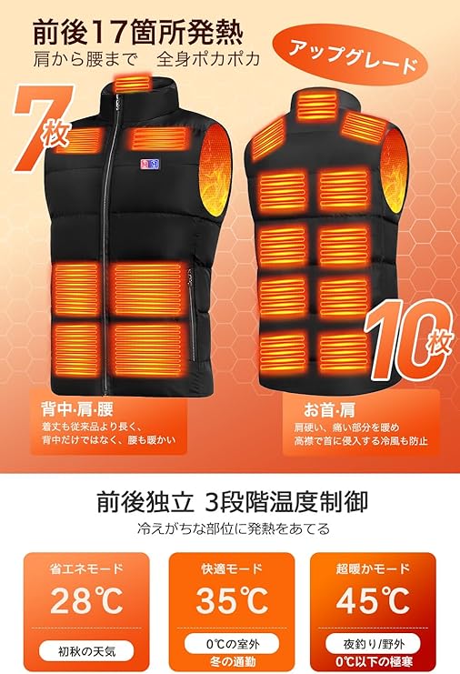 USB 電熱背心 三段溫控 發熱馬甲 電熱保暖衣 機車・露營・戶外 不含行動電源