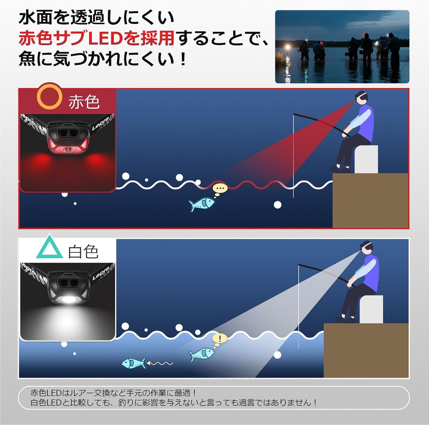 Lepro LED 頭燈 防災用 強光 聚光＋廣角 最長 22 小時 輕量防水 2 入組