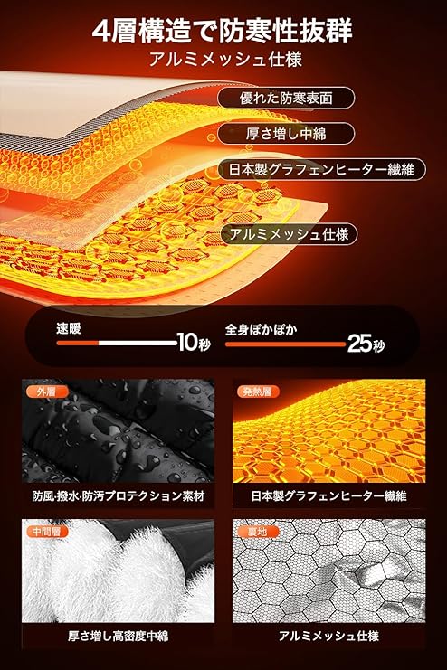 USB 電熱背心 三段溫控 發熱馬甲 電熱保暖衣 機車・露營・戶外 不含行動電源