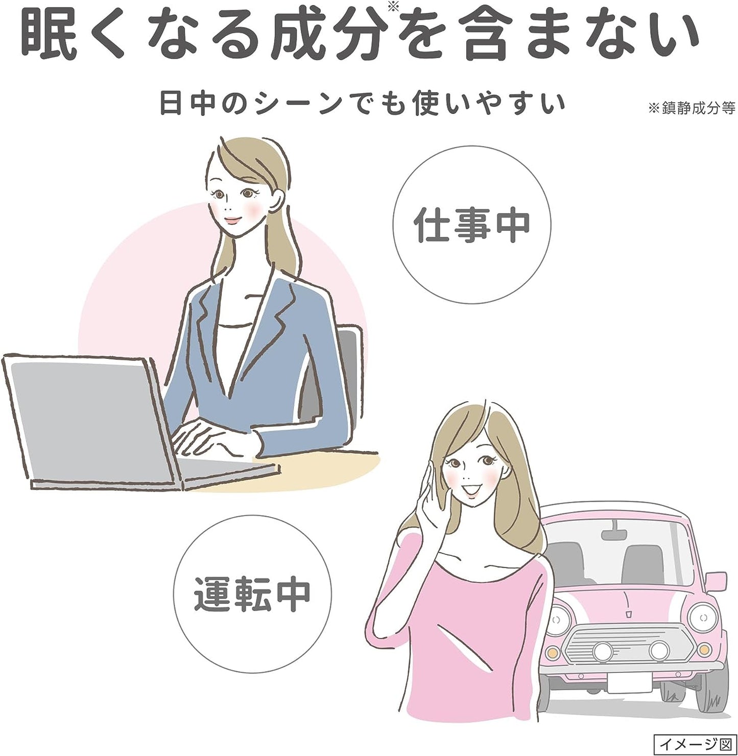 第一三共 LOXONIN S Plus 解熱鎮痛片：12錠【1類】