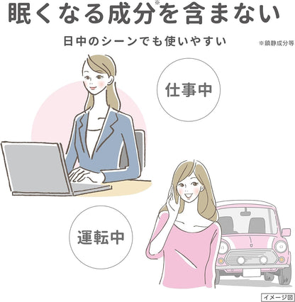 第一三共 LOXONIN S Plus 解熱鎮痛片：12錠【1類】