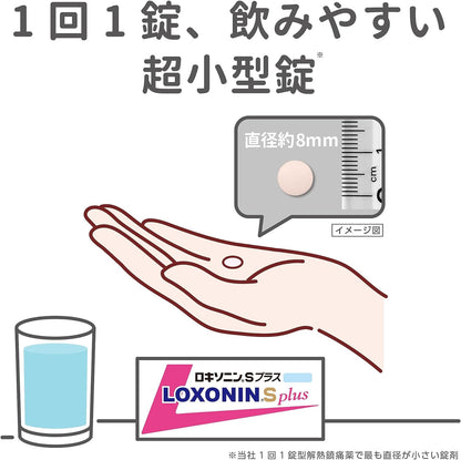 第一三共 LOXONIN S Plus 解熱鎮痛片：12錠【1類】