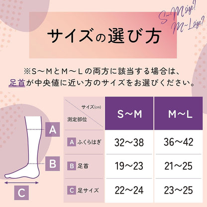 SLIMWALK 纖伶 夜間美腿襪 壓力襪 提臀襪 美腿 美尻 階段壓力設計