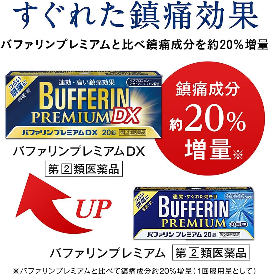 獅王 Lion Bufferin Premium DX 優質加強版 60錠 解熱止痛藥