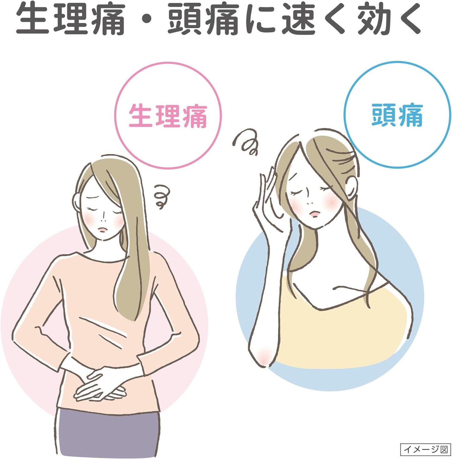 第一三共 LOXONIN S Plus 解熱鎮痛片：12錠【1類】