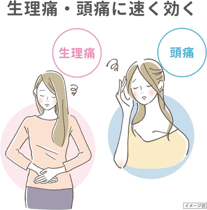 第一三共 LOXONIN S Plus 解熱鎮痛片：12錠【1類】