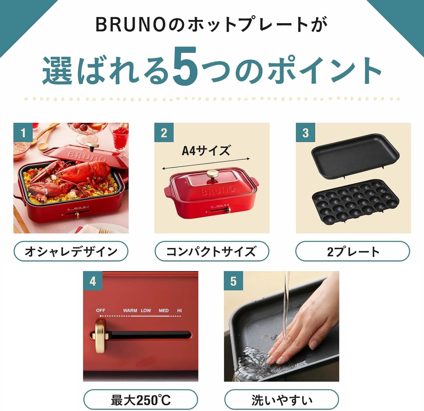 BRUNO 多功能電熱鍋 Compact Hot Plate BOE021｜平面烤盤＋章魚燒盤｜日本人氣料理電熱鍋 3色可選