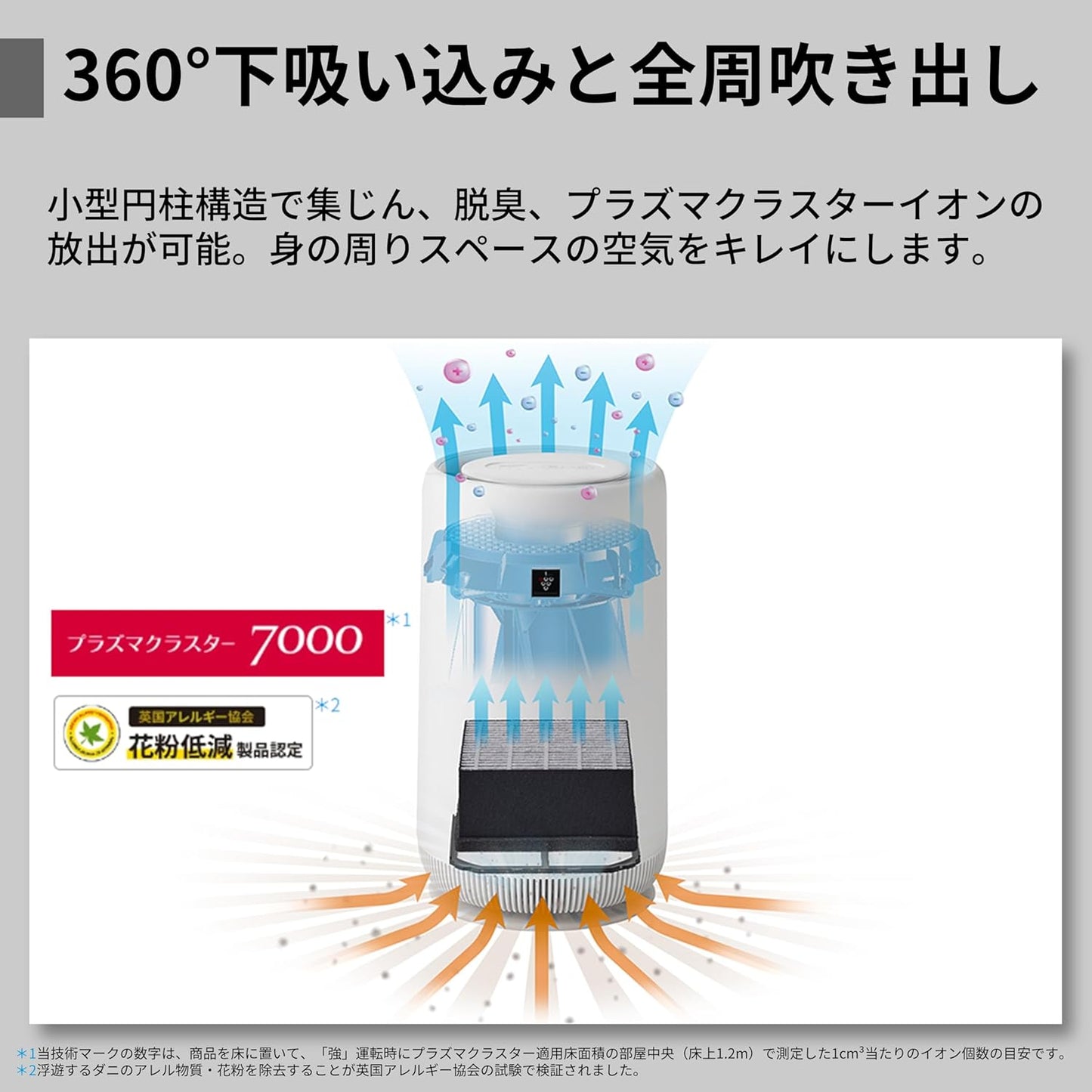 Sharp 夏普 FU-SC01-W 空氣清淨機｜Plasmacluster 7000｜6畳適用 小型夜燈款