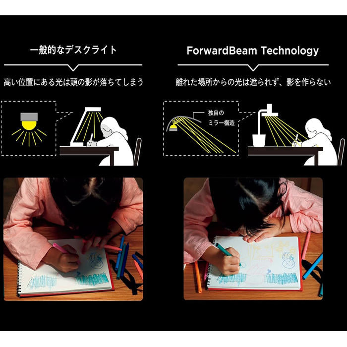 BALMUDA The Light 太陽光 LED 護眼檯燈 L03A